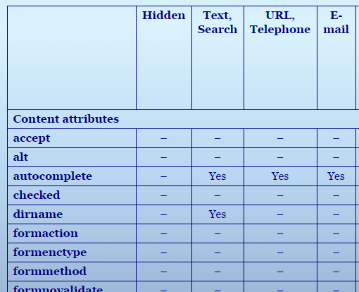 jquery floating-scroll